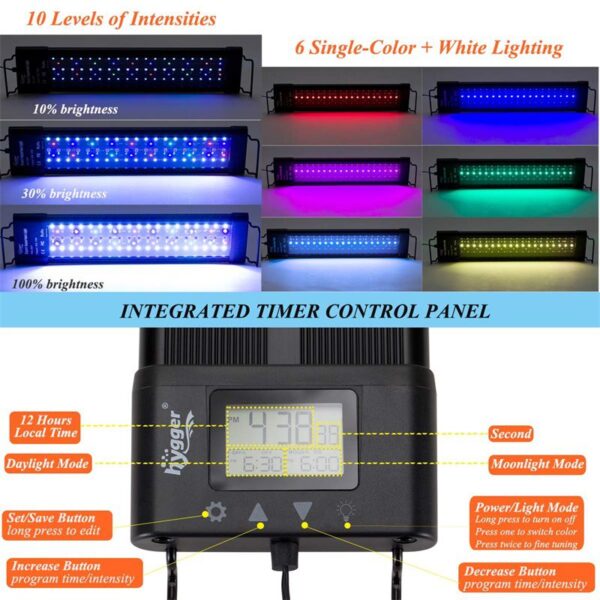 Hygger Planted Aquarium Lighting